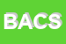 Logo di BIANCHINI ALDO e C SNC