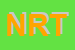 Logo di NEXUS RECORDS e TAPES