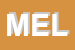 Logo di MELCA SRL