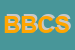 Logo di BURLAMACCO DI BALDINI e C -SNC