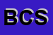 Logo di BARDELLI e C -SNC
