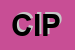 Logo di CIPRIANI