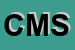 Logo di CMS (SRL)