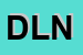 Logo di DALLE LUCHE NANDA