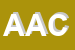 Logo di ASSOCIAZIONE ATLETICA CAMAIORE
