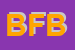 Logo di BAGNO FRANCA DI BERT