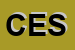 Logo di CALZATURIFICIO ESSELLE SHOES (SNC)