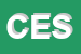 Logo di CESECA SRL