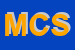 Logo di MESCHI CALZATURE SRL
