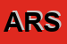 Logo di ARS