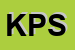 Logo di KAPPA PACKAGING SPA