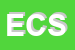 Logo di EFFECI CHARTA SRL