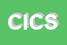 Logo di CENTRO IMMAGINE e C SNC