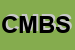 Logo di C M B SRL