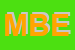 Logo di MIB DI BULLENTINI ENRICO