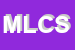 Logo di MENESINI LUIGI E C SNC