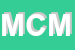 Logo di MONDIAL CONVERTING MACHINERY