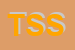 Logo di TELNET SYSTEM SRL