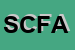 Logo di SOCIETA' CICLI FANINI ART SPRINT