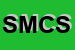 Logo di SINTEC DI MALLOGGI E C SNC