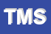 Logo di TERMOIDRAULICA MILLI SALVATORE