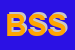 Logo di BSI SERVICE SRL