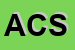 Logo di ABC CALZATURE SRL