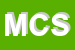 Logo di MESCHI CALZATURE SRL