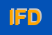 Logo di IL FORNO D-ANDREA