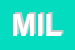 Logo di MILANI