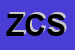 Logo di ZOOMANIA DI CAMOSCINI SIMONETTA