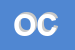 Logo di OSCULATIe C (SPA)