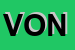 Logo di VODAFONE OMNITEL NV