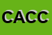 Logo di CAGNACCI ASSICURAZIONI DI CAGNACCI CALUDIO eA SNC