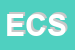Logo di ERRECI-COMUNICAZIONE SRL
