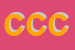 Logo di COOPCENTRO CULTURALE COMPITESE