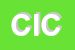Logo di CITTI INES e C SNC