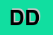 Logo di DECANINI DANIELA