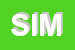 Logo di SIMPATIA