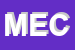 Logo di MECCANAUTO