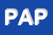 Logo di PAPI