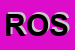 Logo di ROSSI