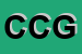 Logo di COMUNE DI CASTIGLIONE DI GARFAGNANA