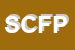 Logo di SACCHETTIFICIO CARRARA FLLI PIOLI (SNC)