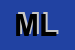 Logo di MM LINE