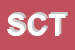 Logo di SCT (SRL)
