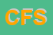 Logo di CHIROLI F SRL