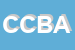 Logo di CBA CHIMICA BIOLOGIA AMBIENTE SAS