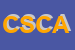 Logo di CARAVELLA SAS DI CAVALLINI A e C