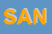 Logo di SANDRA
